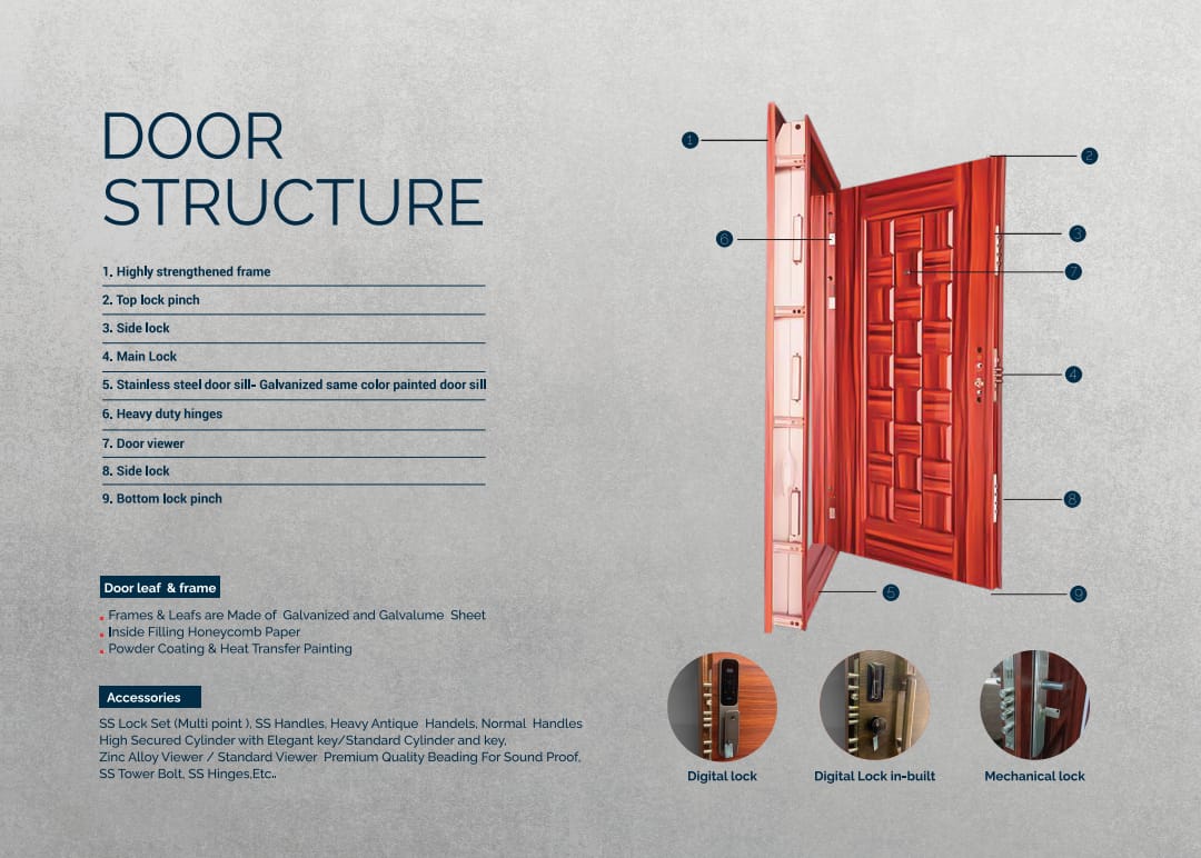STEEL DOORS